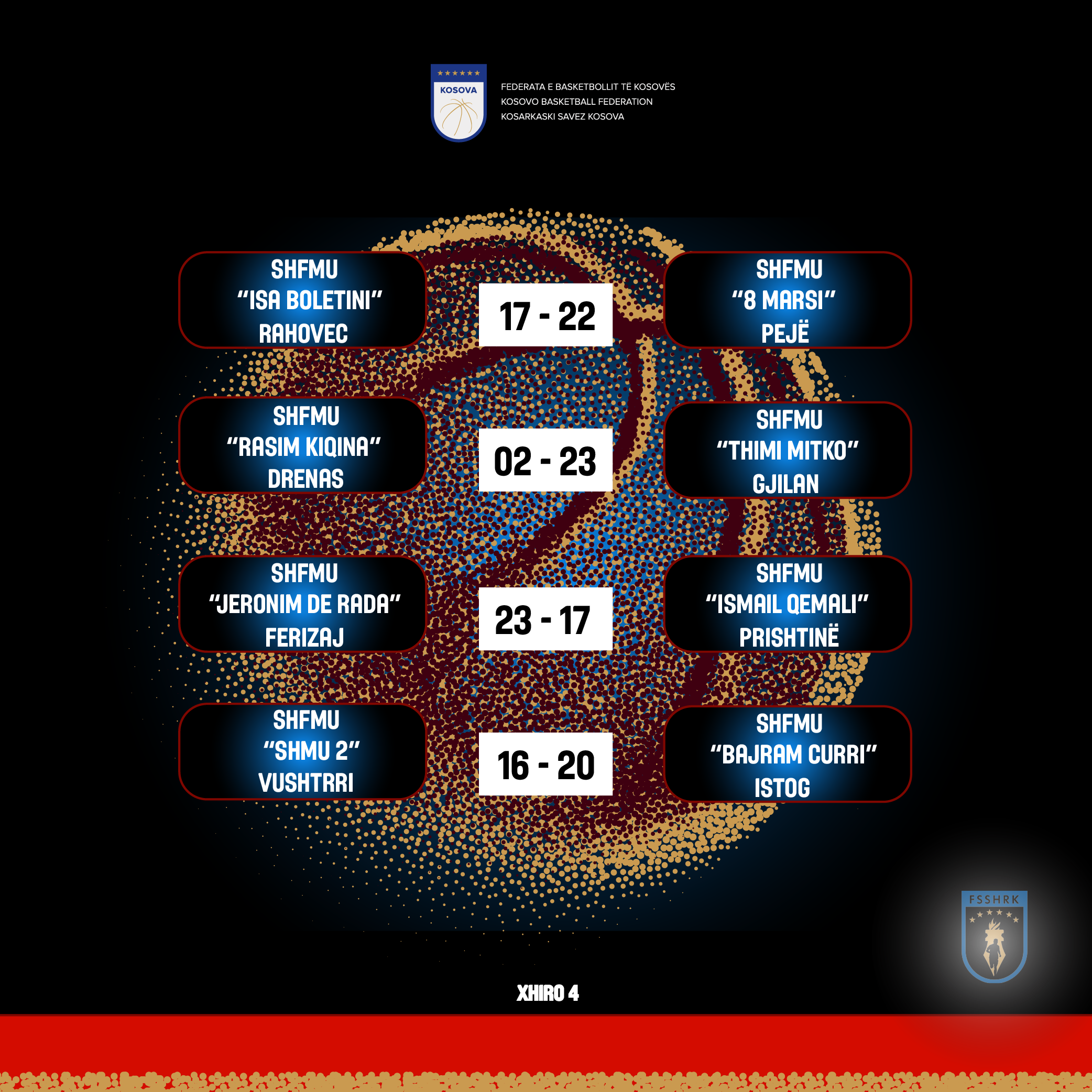 Xhiroja e katërt në Ligën e Sportit Shkollor